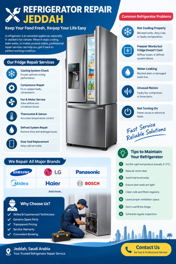 Refrigerator Repair Jeddah – Professional Fridge Repair and Maintenance Services